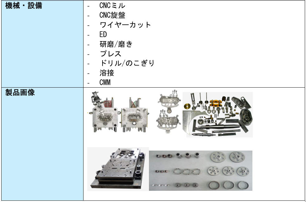 Duy Khanh Engineering (2)