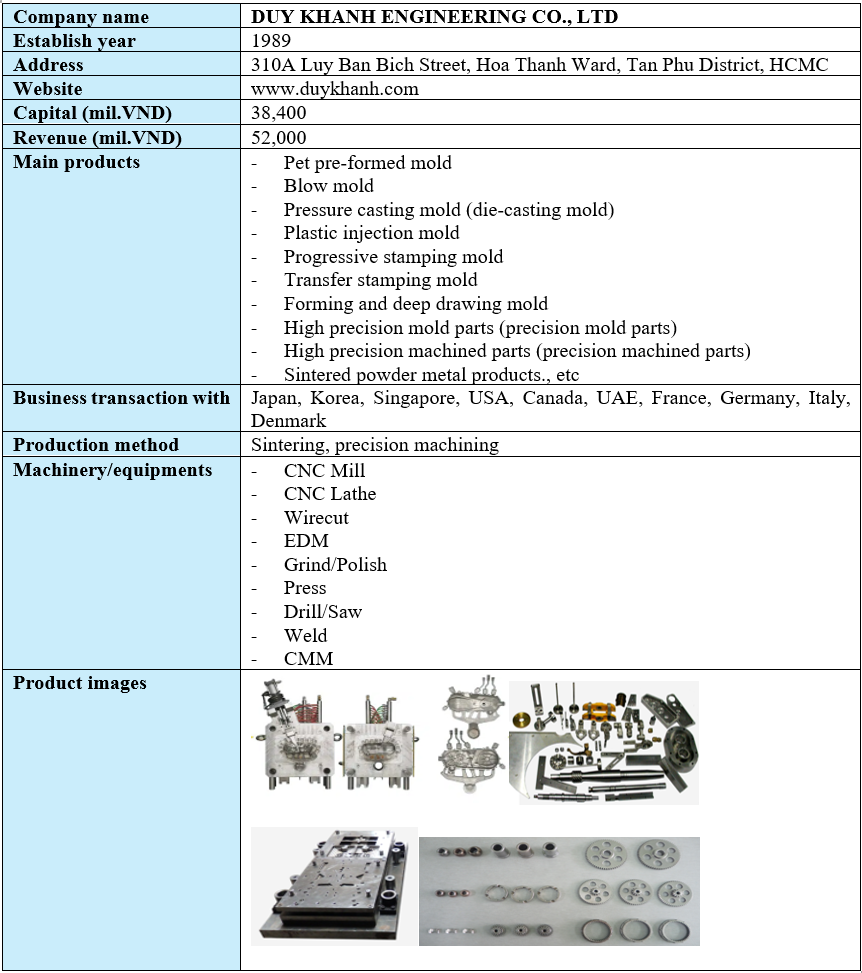 Duy Khanh Engineering