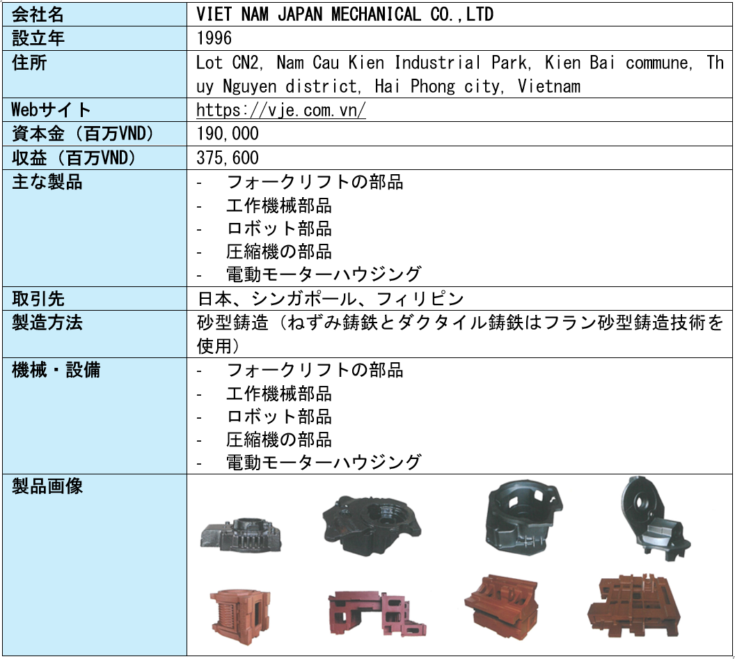 Viet Nam Japan Mechanical