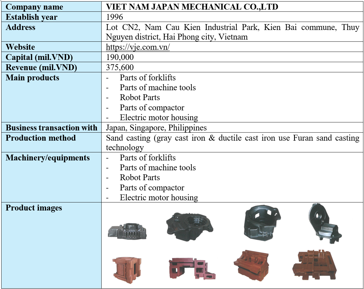 Vietnam Japan Mechanical