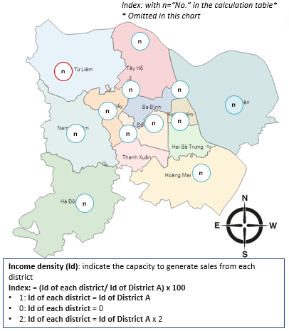 B&Company analysis on Income density in Hanoi by district level