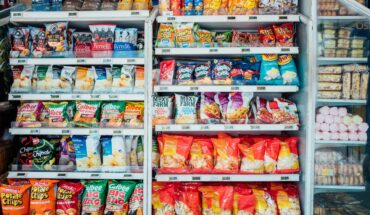 Vietnam Supermarket market