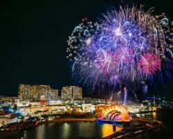 Holiday impact on business Holiday impact on business