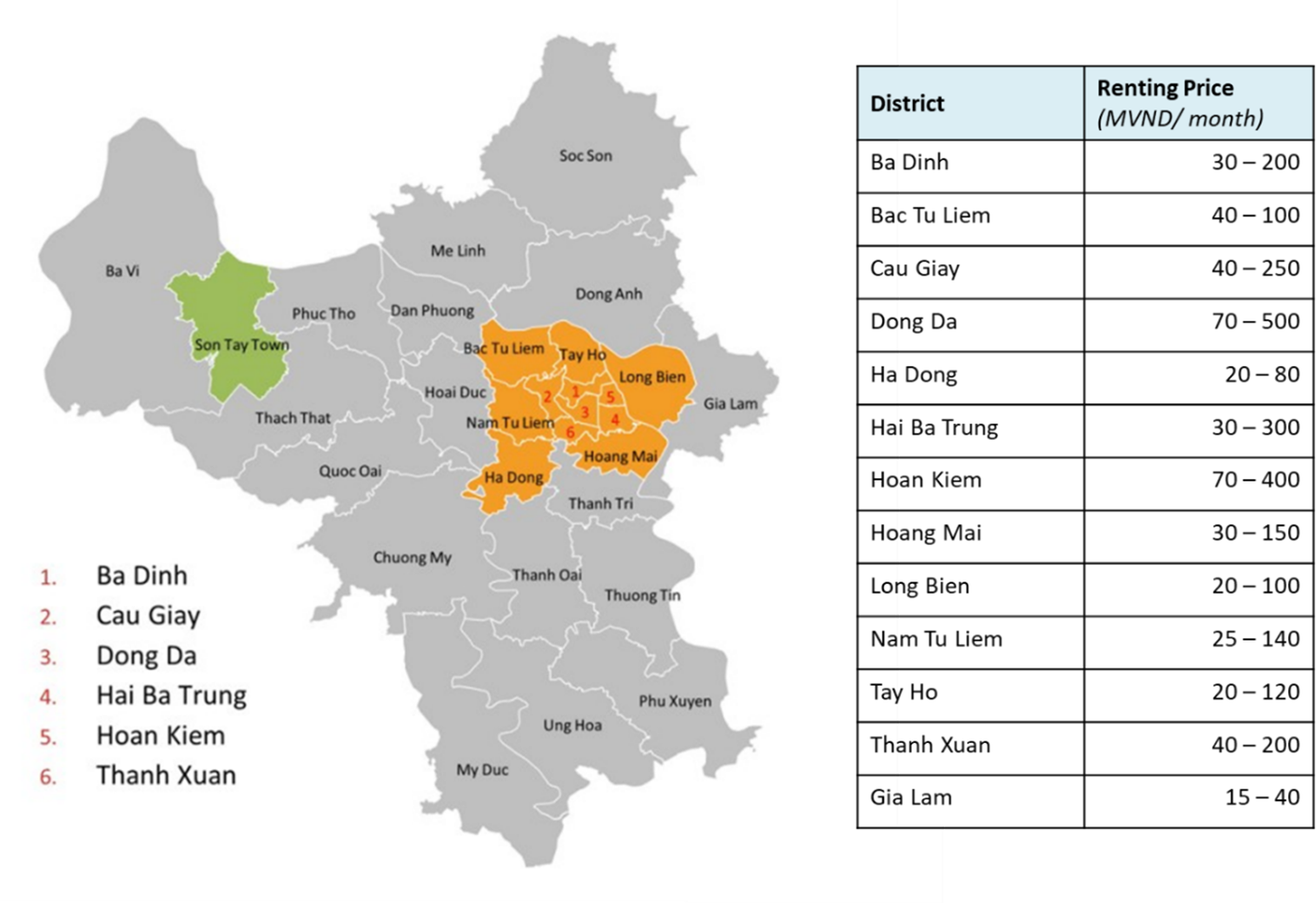 Rental Price Map for District in Hanoi, 2025