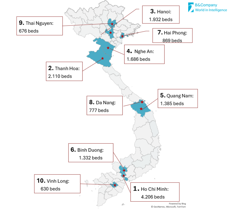 Top 10 provinces with the highest number of non-public patient beds in 2023