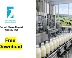Dairy market share Dairy market share