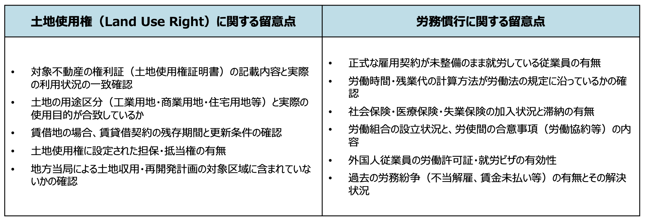 ベトナム特有の落とし穴