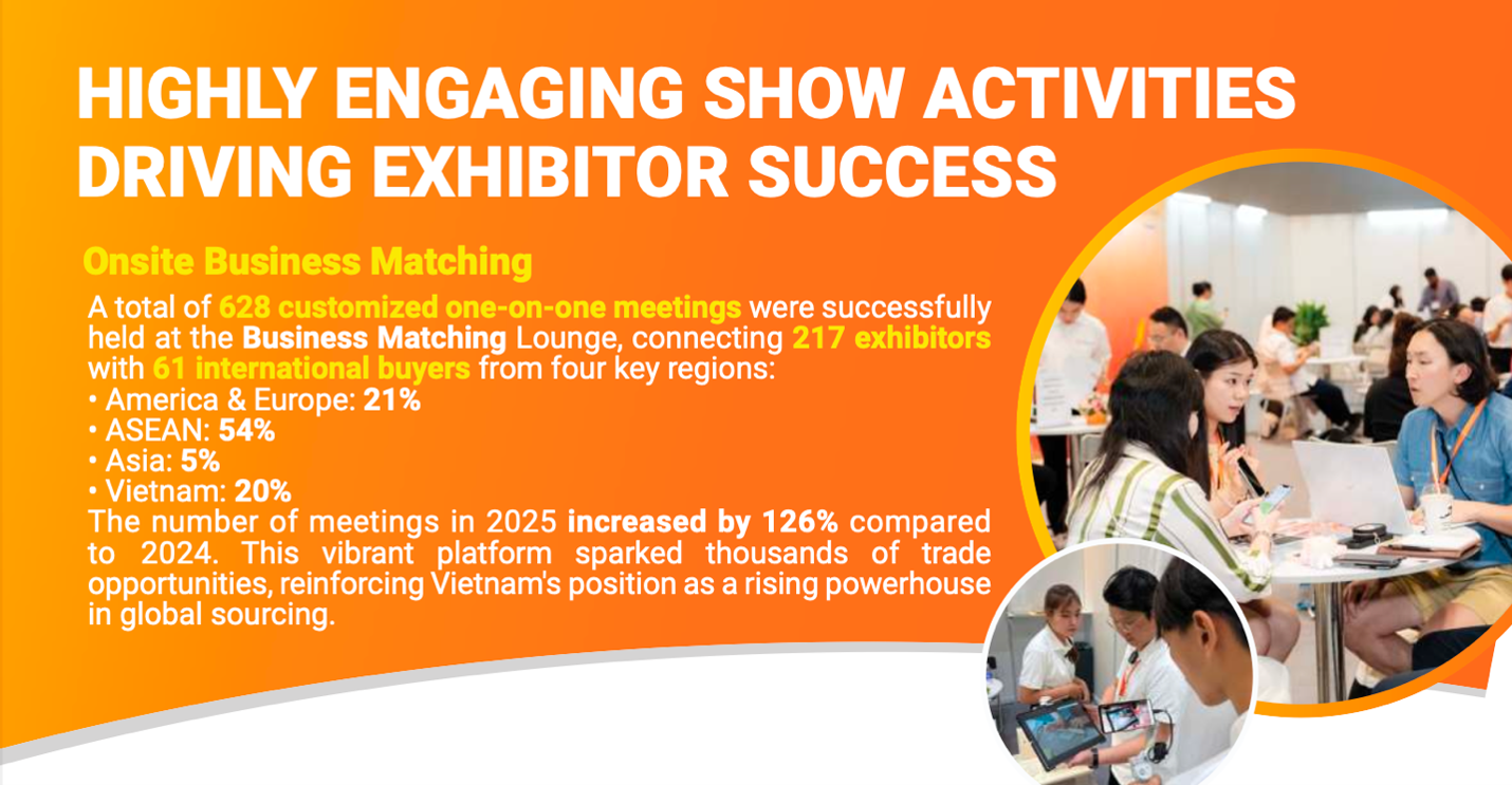Global Sourcing Fair Vietnam 2025 Business Matching Lounge